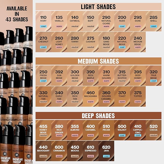 Revlon Liquid Foundation, ColorStay Face Makeup for Combination & Oily Skin, SPF 15, Medium-Full Coverage with Matte Finish, 600 Cinnamon, 1 Fl Oz