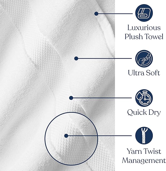 Delara Organic Cotton Luxuriously Plush Hand Towel Pack of 2 | GOTS & OEKO-TEX Certified | Premium Hotel Quality Towels | Feather Touch Technology|650 GSM Long Staple|Soft, Quick Dry & Ultra-Absorbent