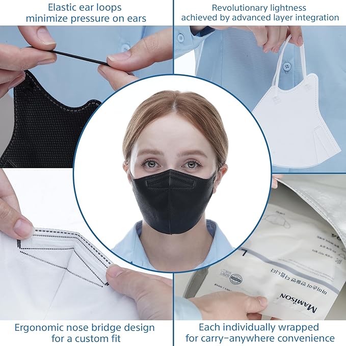 50 Packs, Made in KOREA Premium KF94 Fine Dust Protection Individually Packaged Face Mask