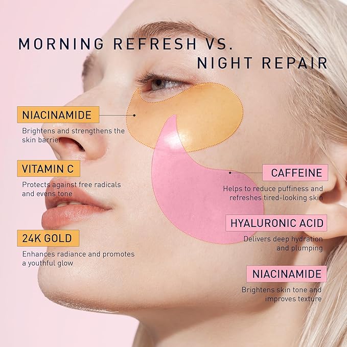 Under Eye Patches Kit: 120 Pcs Rosy Caffeine & 24K Gold Gel Eye Mask for Dark Circles, Puffiness and Wrinkles - Anti-Aging Pads with Niacinamide, Collagen, Hyaluronic Acid & Vitamin C (2 Pack)