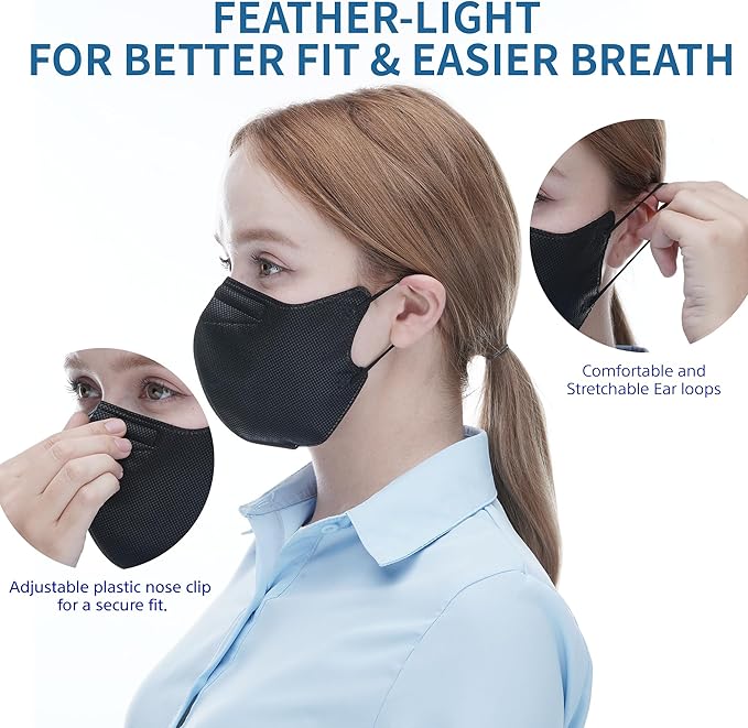 50 Packs, Made in KOREA Premium KF94 Fine Dust Protection Individually Packaged Face Mask