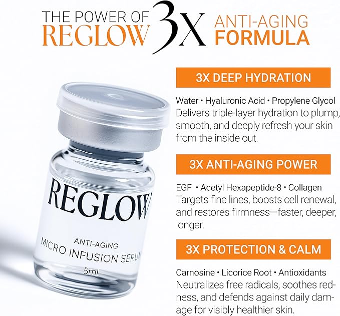 ReGlow Micro Infusion System for Face – 300% Deeper Absorption with 24K Gold Microneedling Tool + Serum (1.5 Months) – Firmer Radiant Skin, at-Home Treatment with Collagen Peptides & Hyaluronic Acid