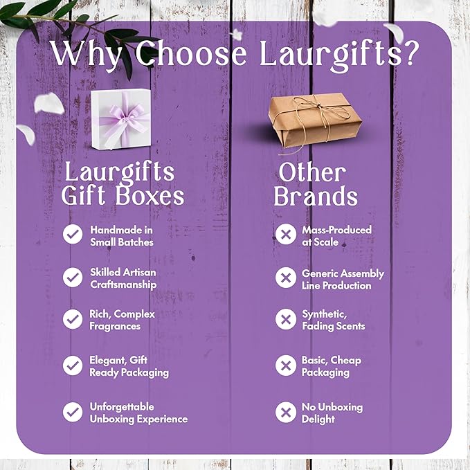 Lavender Spa Gift Set & Basket for Women – Relaxing Self Care Package with Candle, Bath Bomb, Soap & Scrub – Birthday, Thank You, Christmas, Housewarming, Bridal Shower, Get Well Soon Gifts