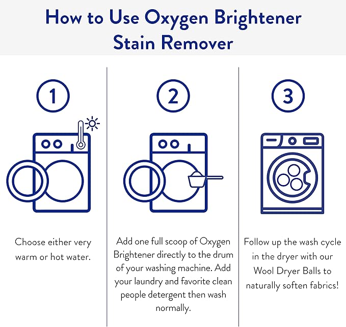 The Clean People Oxygen Brightener Stain Remover | Bleach Alternative, Simple Ingredients, Brightens Dull Whites AND Colors | 41 oz