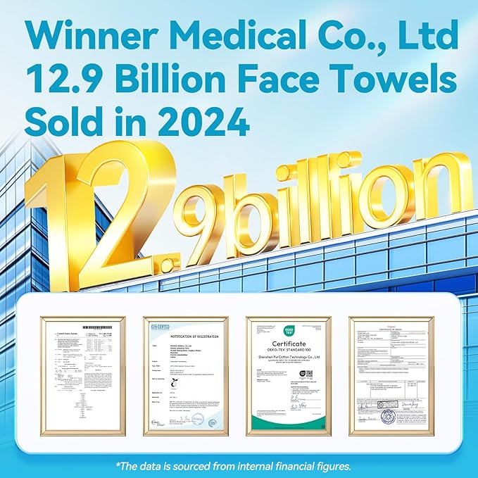 Winner Soft Face Towels, Upgraded Thicker 100% USA Cotton Dry Wipes, Unscented and Gentle on Sensitive Skin, Disposable Makeup Remover and Facial Towelettes (480 Count, Pack of 6)