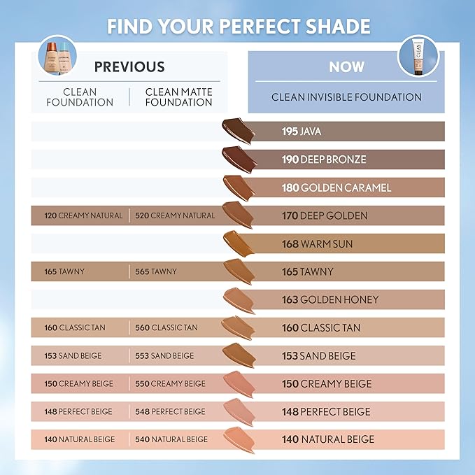 COVERGIRL Clean Invisible Foundation Makeup, Dewy & Glowy Natural Finish, Buildable Coverage, Skin-Like Smooth Look, Vegan, Tawny, 1oz