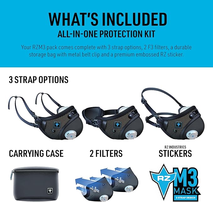RZ Mask RZM3 - Patented Dust Mask w/ 99.8% Carbon Filtration, Anti Fogging, 360° Seal with 3 Straps, 50% Better Breathability