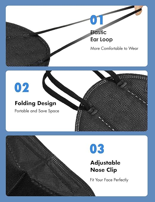KN95 Face Masks 100 PCS, 5-Ply KN95 Black Masks,Breathable Protection Masks, Individually Wrapped, Cup Dust Safety Mask