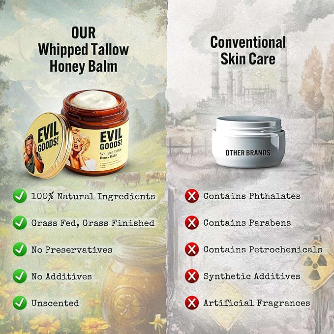 Whipped Beef Tallow and Honey Balm Moisturizer for Skin, Face, Lips, Body - Citrus