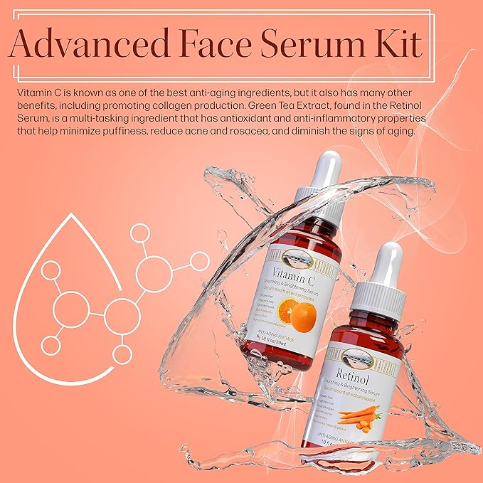 Vitamin C and Retinol Serum for Face, 1 oz. two-pack | Day & Night Kit | Smoothing Natural Anti-Aging Formula | Facial Serum for All Skin