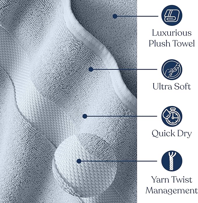 Delara Organic Cotton Luxuriously Plush Bath Sheet | GOTS & Oeko-TEX Certified | Premium Hotel Quality Towels | Feather Touch Technology| 650 GSM Long Staple|Soft, Quick Dry & Ultra-Absorbent 36"x70"